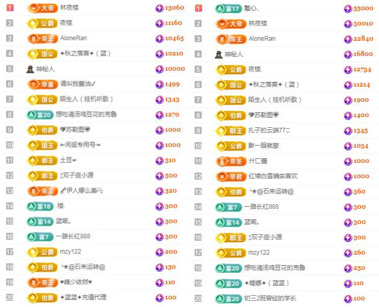 ✦蓝蓝✦（充值代理）的图片