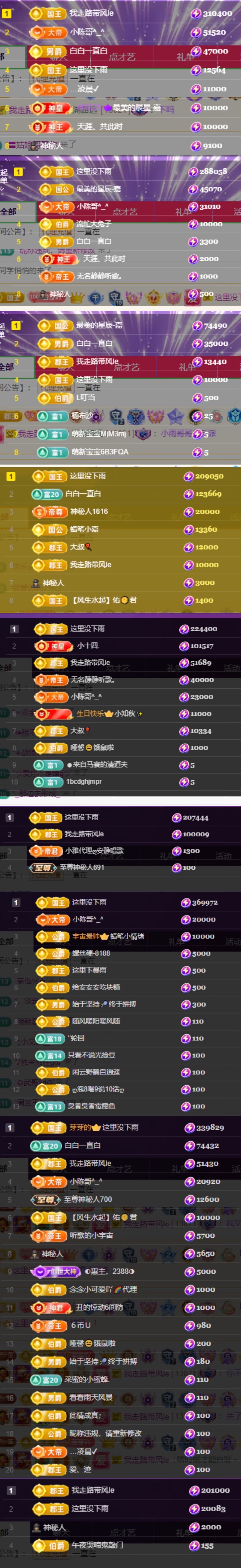 懒芽芽💖粗去玩啦的图片