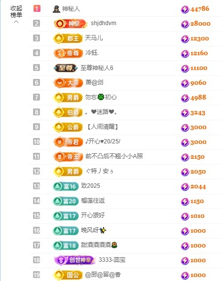 徐悠悠💕～的图片