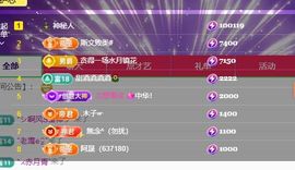 粮芯。钱满满主播照片