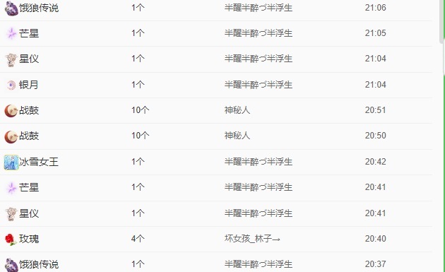十一求一束光的图片
