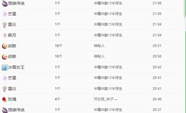 十一求一束光主播照片