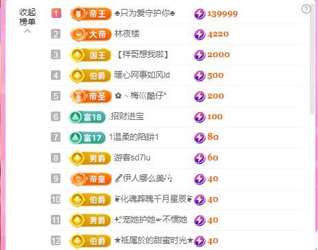 暖心休息三天的图片