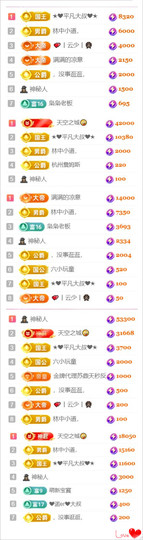 诺💕生日快乐吖主播照片