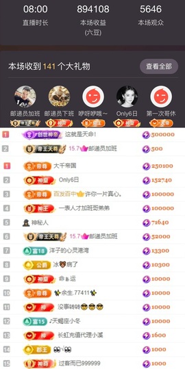 洋子～的图片
