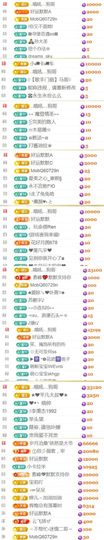 💞天宝💞军训白天主播照片