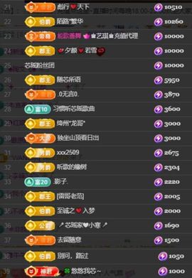 芯瑶❤️爱唱歌～主播照片