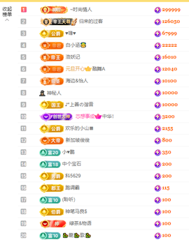 苏熙！！！主播照片