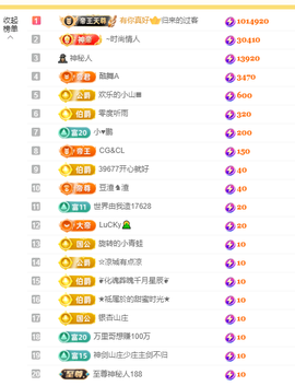 苏熙！！！主播照片