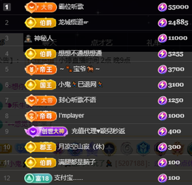 小婷🎤烟嗓唱歌☆づ主播照片
