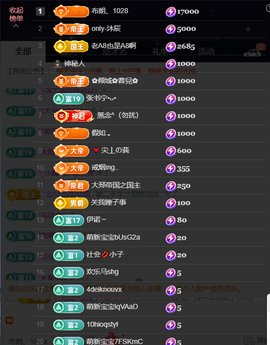 原配贺杨总圣王主宰主播照片