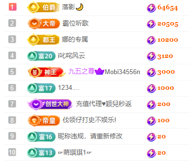 亿宝💞砥砺前行的图片