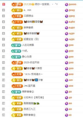 🦋香香加油🦋主播照片