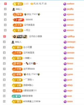 陈慧慧🥕早9晚8主播照片