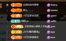 ♚~小巴豆~贪财好色主播照片