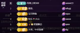 唐逗逗破防了的图片