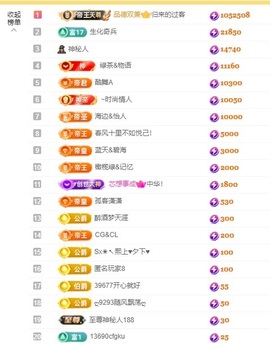 苏熙！！！主播照片