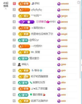 新人畅歌吉他弹唱主播照片