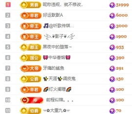 冰凌吖～主播照片