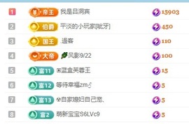 初见梦求🌻个上上签主播照片