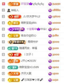 一字马~依棠主播照片