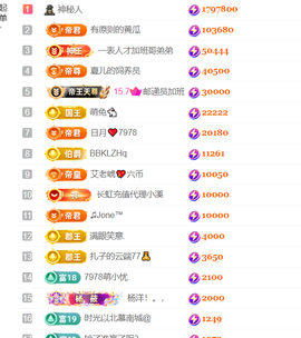 7978萌小夏♥主播照片