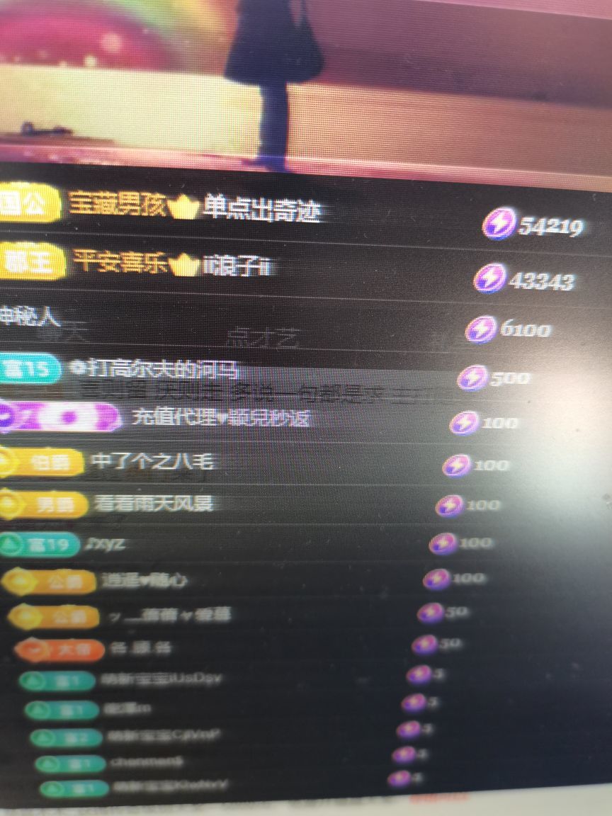 婷儿～有事不定时播的图片
