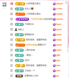 沫沫♥感恩遇见的图片