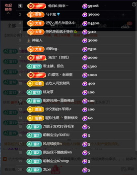 原配贺杨总圣王主宰主播照片
