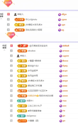 洁儿宝宝~主播照片