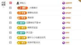苏苏感恩有你主播照片