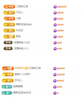 徐悠悠💫主播照片