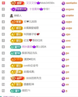 大亮子（精壮的男人）主播照片