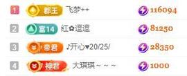 一字马~依棠主播照片