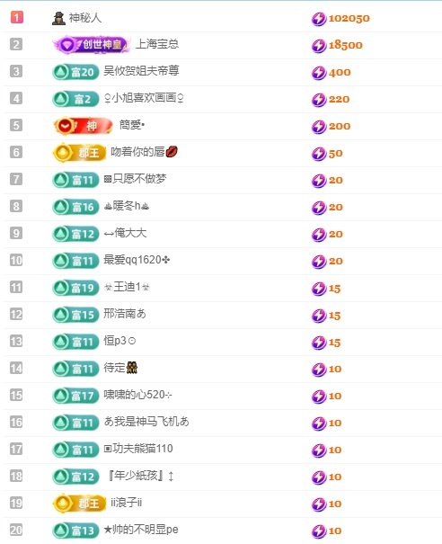 呆呆羊^的图片
