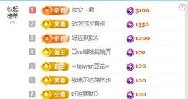 新人畅歌吉他弹唱主播照片