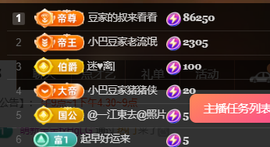 ♚~小巴豆~贪财好色主播照片