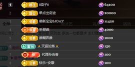 婷儿～所遇皆甜主播照片