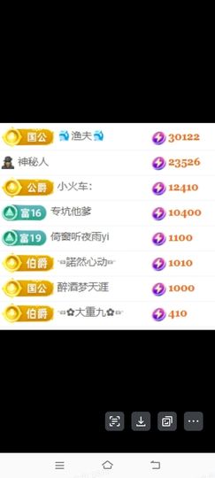 玟玟🌸贺爷升级帝圣主播照片