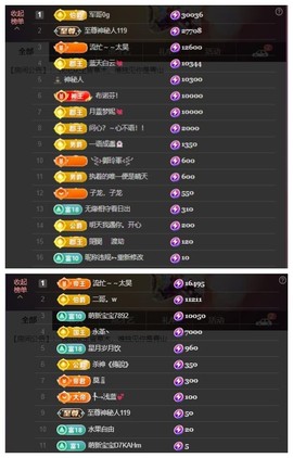 雪菜♫好运好运旺主播照片
