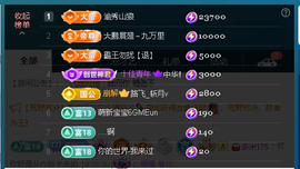 佑君♥《平安好运》主播照片