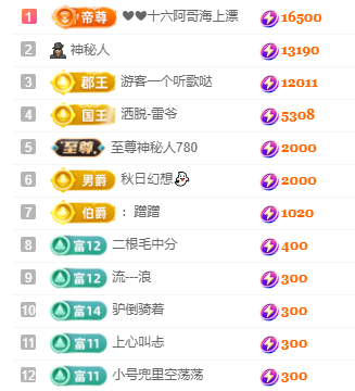 北北💋周年邀您一起的图片