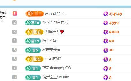 小仙女❤️想升级的图片
