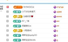 小仙女谢大哥们接生主播照片