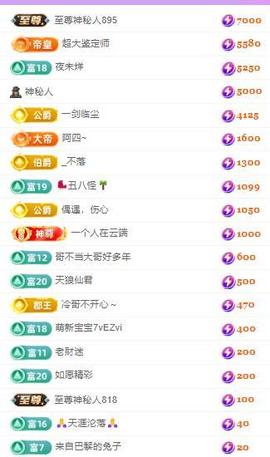 代理心雨九月白白白主播照片