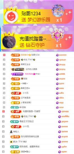 陈慧慧🥕早9晚8主播照片