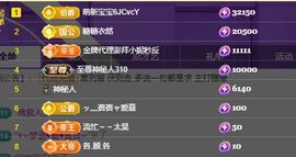 婷儿～所遇皆甜主播照片