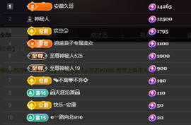 ╭☞呆呆主播照片