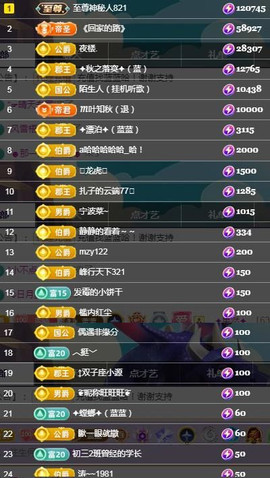 ✦蓝蓝✦休息主播照片
