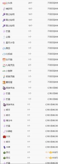 冉冉🍀休手机不定时主播照片